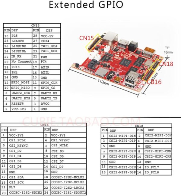 Allwinner H8 Development Board Cubieboard 5 ARM Cortex-A7 Octa-Core with 2G DDR3 RAM - Image 5