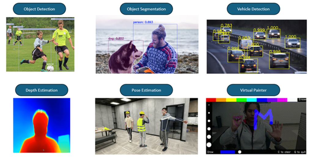 memryX MX3 AI-application demo