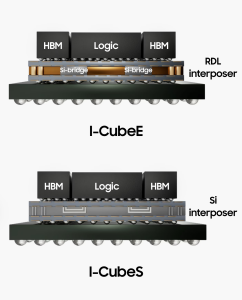 samsung advanced package for AI