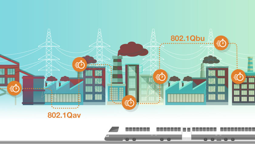 tsn-low-latency IEEE 802.1Qbv